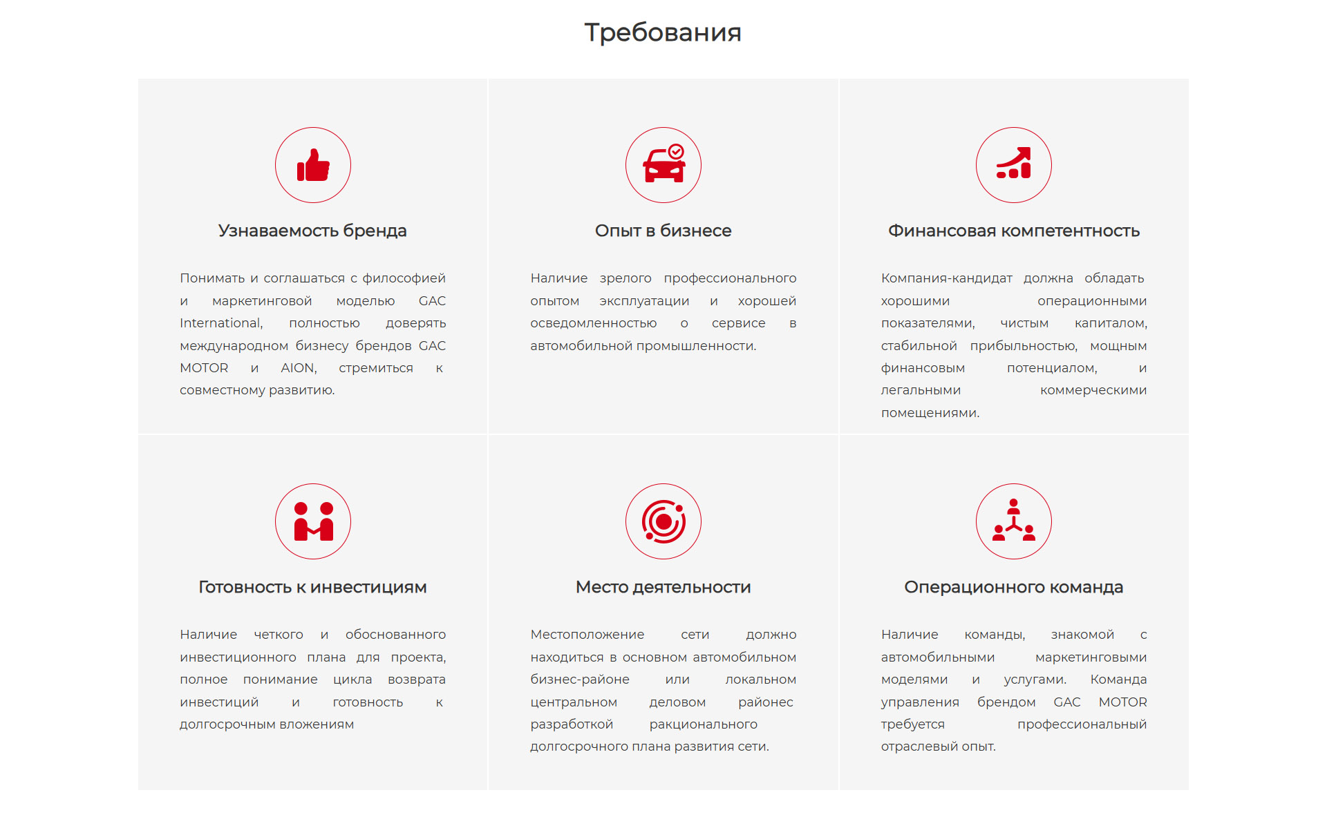Требования Узнаваемость бренда:  Понимать и соглашаться с философией и маркетинговой моделью GAC International, полностью доверять международном бизнесу брендов GAC MOTOR и AION, стремиться к  совместному развитию. Опыт в бизнесе:  Наличие зрелого профессионального опытом эксплуатации и хорошей осведомленностью о сервисе в автомобильной промышленности. Финансовая компетентность: Компания-кандидат должна обладать  хорошими операционными показателями, чистым капиталом, стабильной прибыльностью, мощным финансовым потенциалом, и легальными коммерческими помещениями. Готовность к инвестициям:  Наличие четкого и обоснованного инвестиционного плана для проекта, полное понимание цикла возврата инвестиций и готовность к  долгосрочным вложениям Место деятельности: Местоположение сети должно находиться в основном автомобильном бизнес-районе или локальном центральном деловом районес  разработкой ракционального   долгосрочного плана развития сети. Операционного команда: Наличие команды, знакомой с автомобильными маркетинговыми моделями и услугами. Команда управления брендом GAC MOTOR требуется профессиональный отраслевый опыт.
